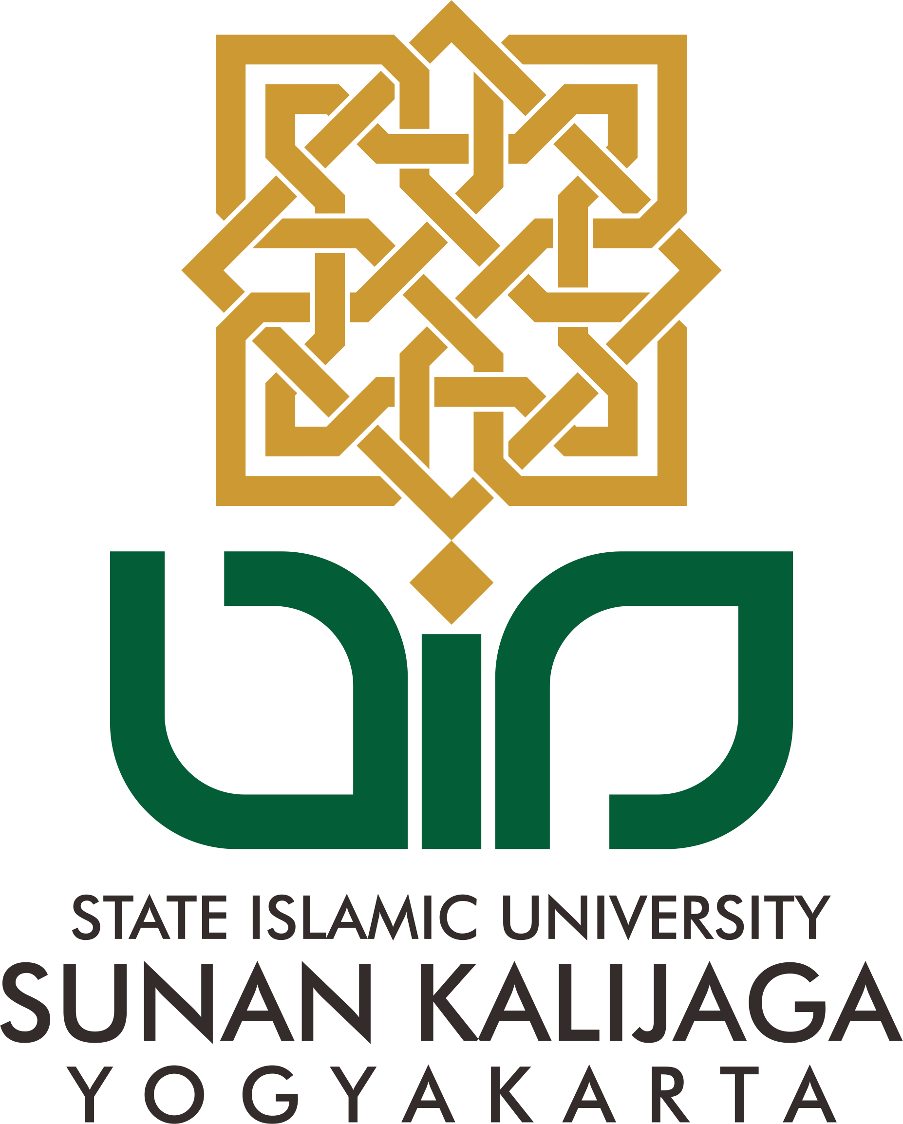 UIN Sunan Kalijaga